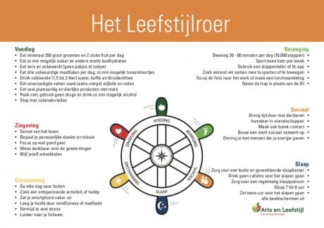 Zorg jij goed voor jezelf?