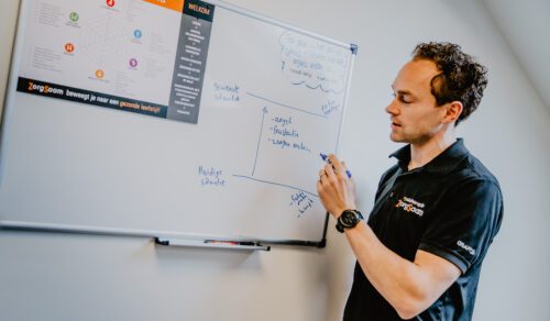 Van (langdurige) klacht naar overzicht